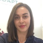 Ivana Straková Ivana Straková